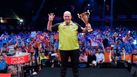 world series of darts 2019|World Series of Darts Finals 2019: Draw, schedule, .
